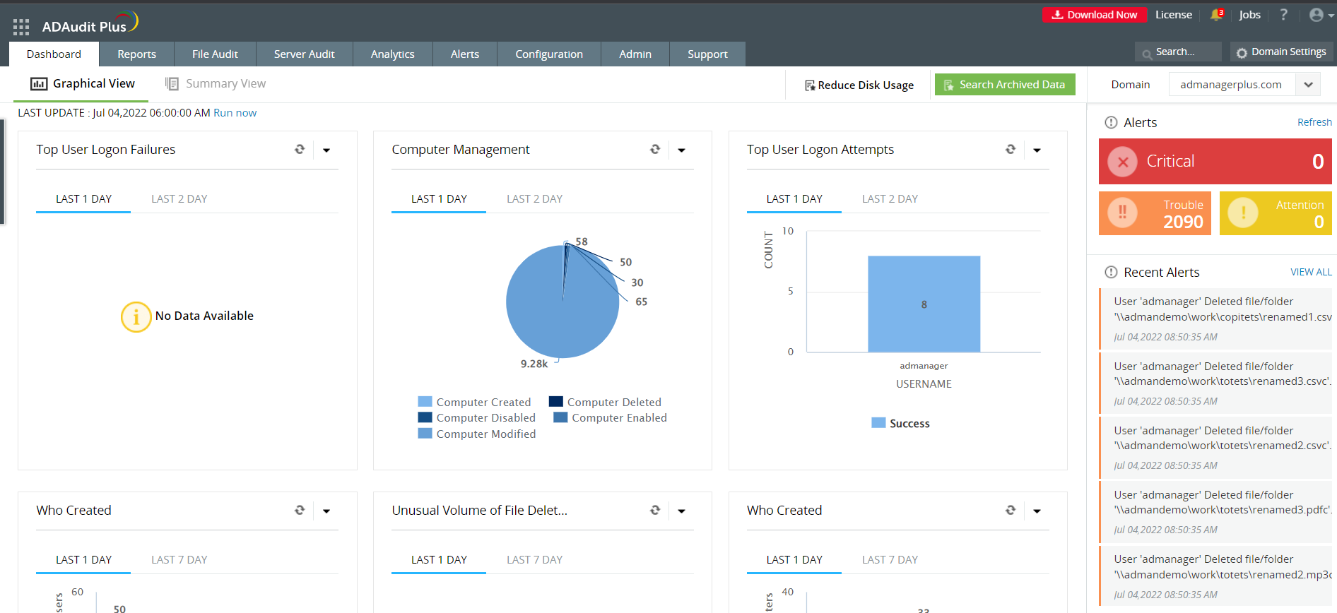 AD Audit Plus Dashboard